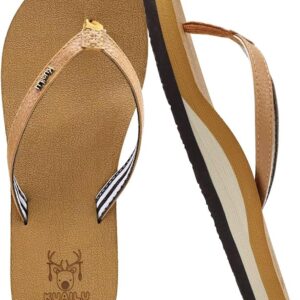 KuaiLu Women's Arch Support Flip Flops – Comfortable Yoga Mat Cushion Sandals for Summer, Beach & Walking