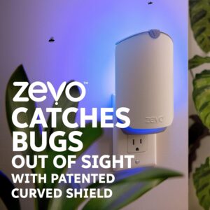 Say Goodbye to Flies with Zevo – The Mess-Free, Plug-In Insect Trap for Every Room!